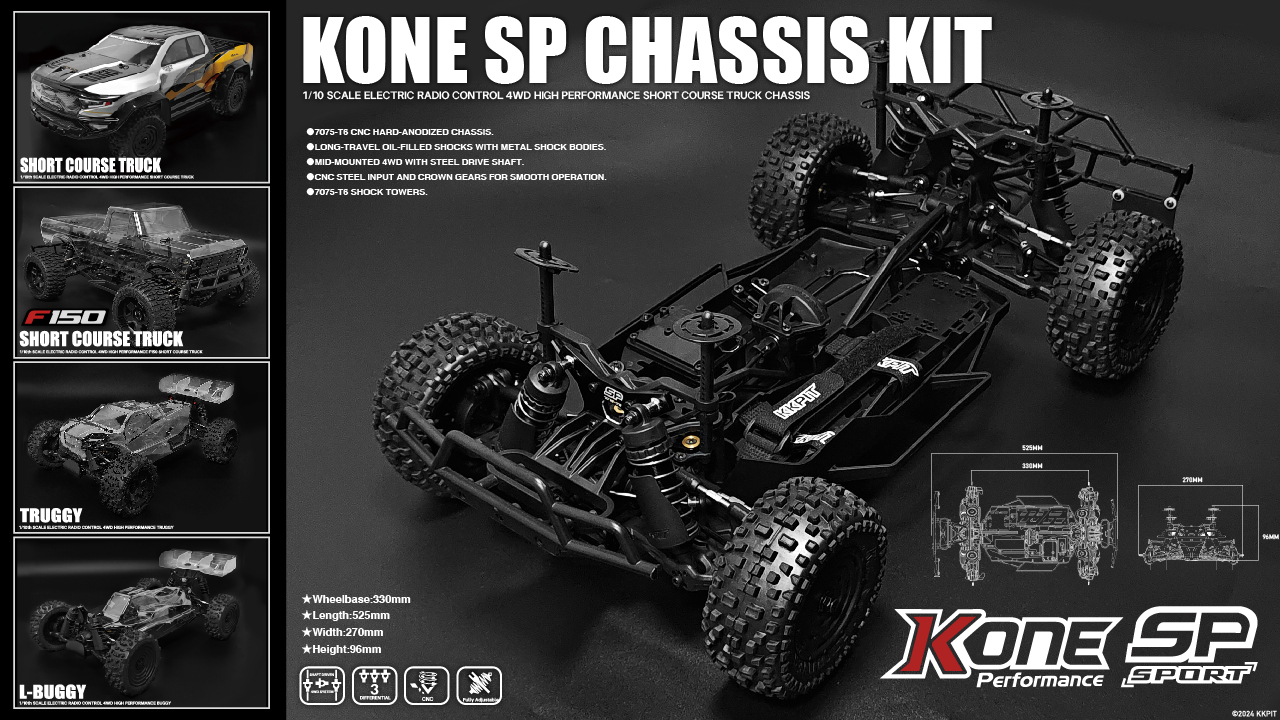 KONE  Performance